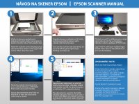 Epson scanner manual in Small study room